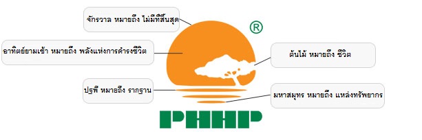 Logo Description
